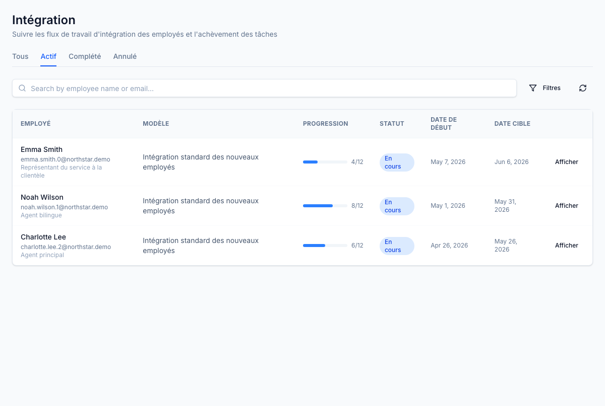 File d'intégration — chaque instance de nouvelle embauche du début à la fin avec barre de progression des tâches et date de début cible.