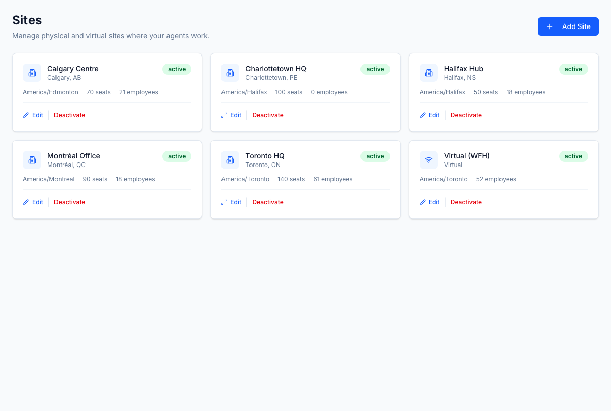 Sites — centres d'appels physiques, bureaux et lieux virtuels/TT avec fuseau horaire, capacité de postes et effectif actuel. Pilote les filtres d'horaire par site et la géolocalisation des présences.