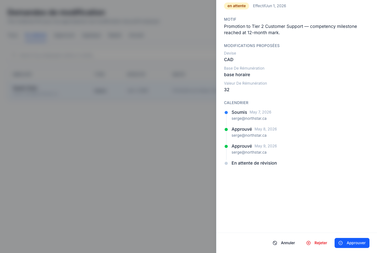 Une modification approuvée mais future patiente en file jusqu'à sa date d'effet, puis s'applique automatiquement sans intervention du gestionnaire.