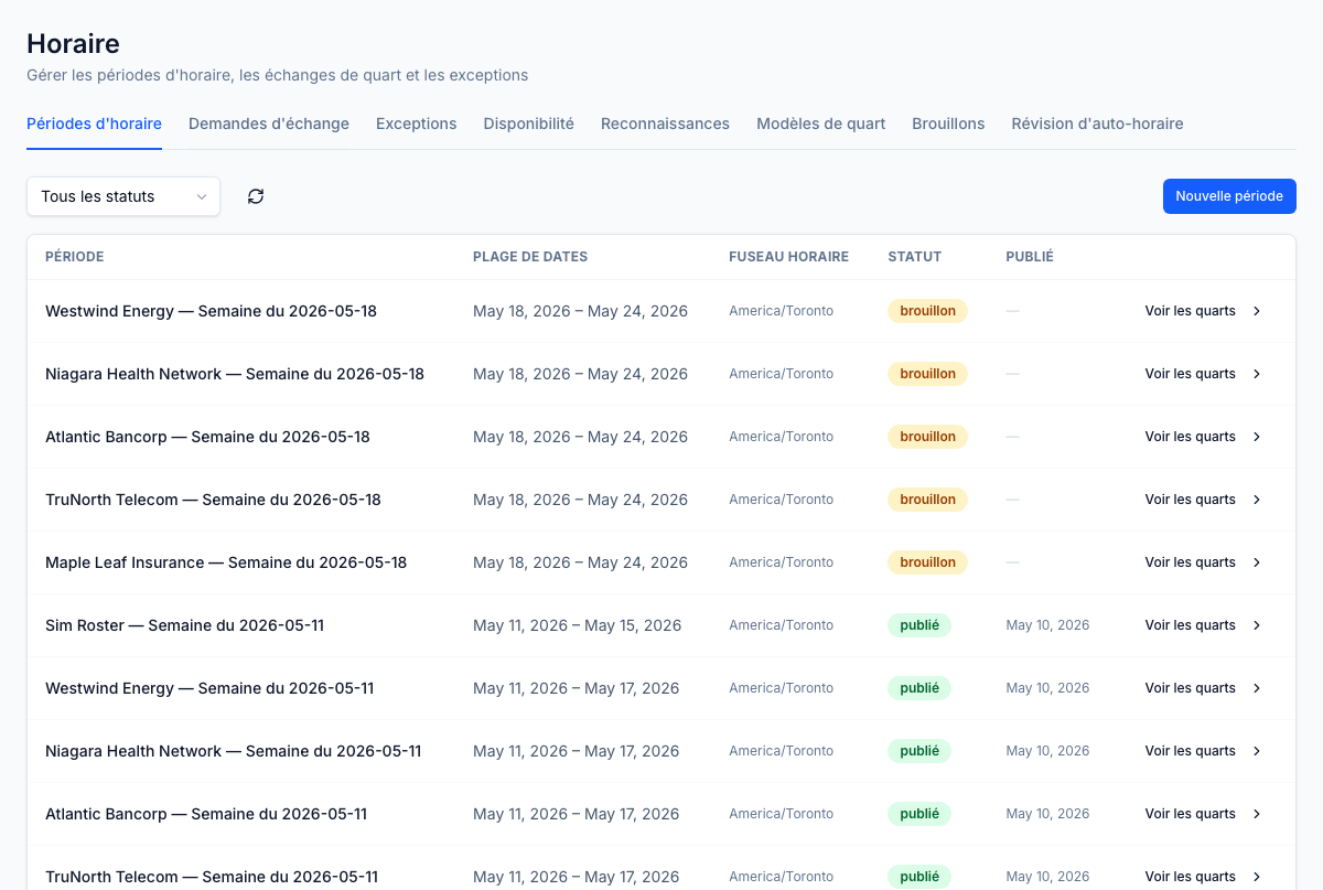 File des périodes d'horaire — chaque période de roster, tous clients confondus, suivie de brouillon → publié → archivé; ouvrir une période expose la grille de quarts validée pour chevauchements, repos et fuseau.
