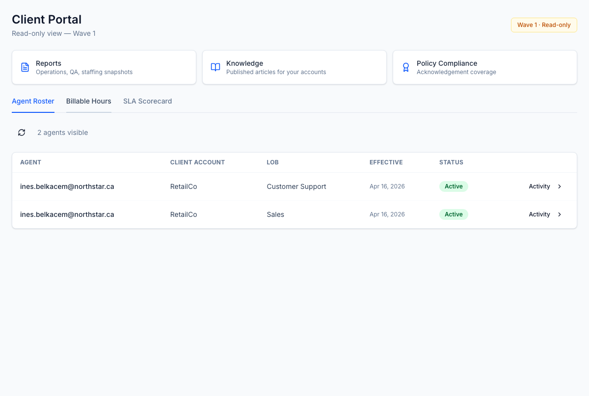 Liste d'agents du portail client — chaque agent affecté au client sur chaque LDA, avec nom, rôle, compte client, LDA et dernier quart. Pagination par curseur pour que le tableau reste rapide sur des comptes de 2 000 agents. Le client rafraîchit la liste lui-même ; aucun entrant au gestionnaire de compte.