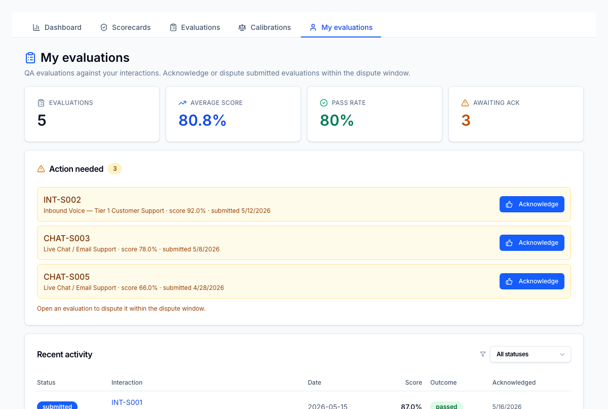 Portail AQ agent — vue personnelle de chaque agent sur chaque évaluation contre ses interactions, avec score, résultat réussite / échec, fenêtre de contestation et état d'accusé de réception. Évaluations soumises seulement — les brouillons sont cachés pour que les agents ne voient que ce que leurs évaluateurs ont publié.