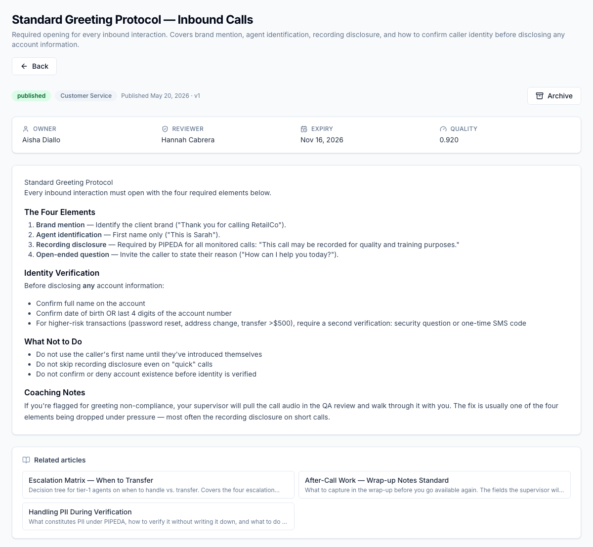 Standard Greeting Protocol detail with the Related articles panel — three editor-pinned suggestions (Escalation Matrix, After-Call Work, Handling PII) sit below the body. Agents land on the next-most-relevant SOP without going back to search; editors override the algorithmic TF-IDF suggestions when curation is sharper than similarity.