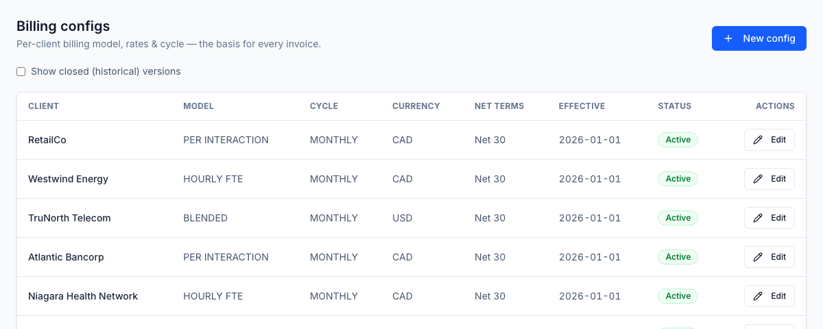 Per-client billing configuration: model, rate, currency, cycle, and tax, date-ranged so a rate change is a new version.