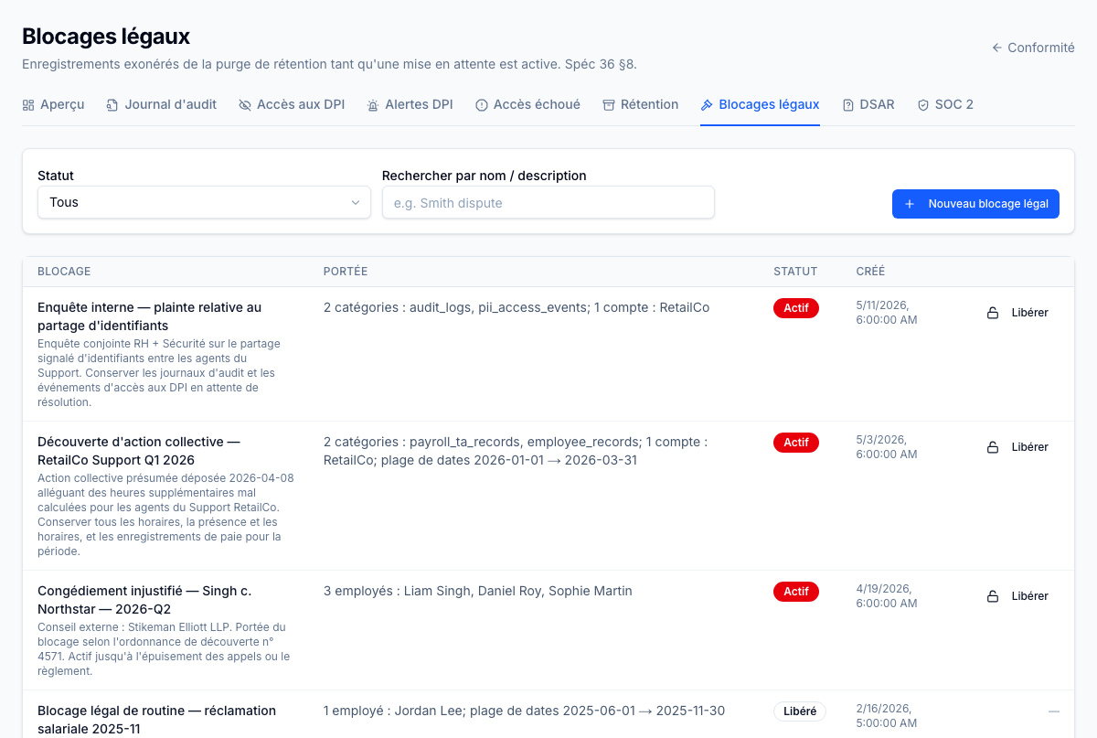 Gestion des gels juridiques — placez un gel sur des employés, candidats ou types de ressources spécifiques et les purges de rétention sautent automatiquement ces dossiers jusqu'à la libération du gel. Chaque gel porte une référence de dossier, une portée, un dépositaire et une piste d'audit de chaque exécution de rétention qui l'a respecté.