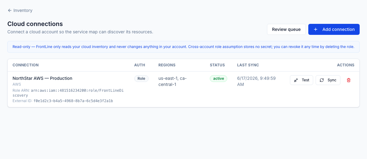 Connexions infonuagiques — comptes AWS, Azure et GCP en lecture seule que la découverte interroge; l'assomption de rôle inter-comptes ne stocke aucun secret.